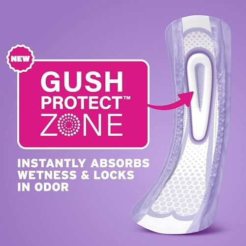 Poise Ultra Thin Incontinence & Postpartum Pads for Bladder Leaks, 7 Drop Ultra Absorbency, Long Length, 22 Count (Packaging May Vary)
