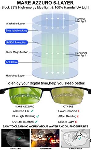 MARE AZZURO 4 Pack Blue Light Blocking Reading Glasses Men Women Lightweight Computer Readers 1.0 1.25 1.5 1.75 2.0 2.25 2.5 2.75 3.0 3.5 4.0 (2.50