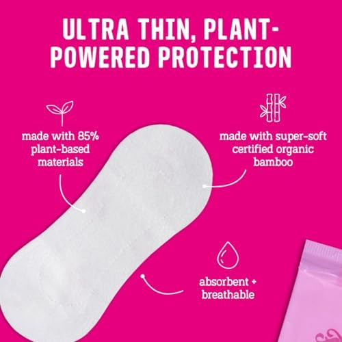 Flo - Daily Liners (44 Pack) - Organic Bamboo Panty Liners for Women - Very Light Flow - Wrapped, Ultra-Thin - Absorbent, Soft & Breathable - Fragrance Free - Vegan & Cruelty Free