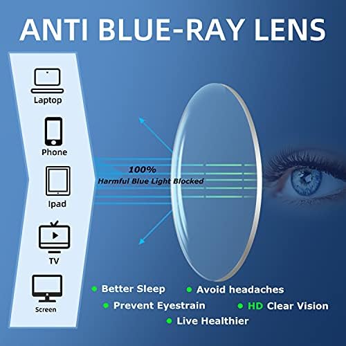 Half Lens Reading Glasses Blue Light Blocking, Half Moon Frame Semi Rim Spring Hinge Readers with Case for Men Women Black/Red/Purple 3 Pack +2.0