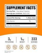 BulkSupplements.com Beta Alanine Powder - Beta-Alanine Supplement, Pre-Workout Supplement - Unflavored & Gluten Free, 3g per Serving, 1kg (2.2 lbs) (Pack of 1)