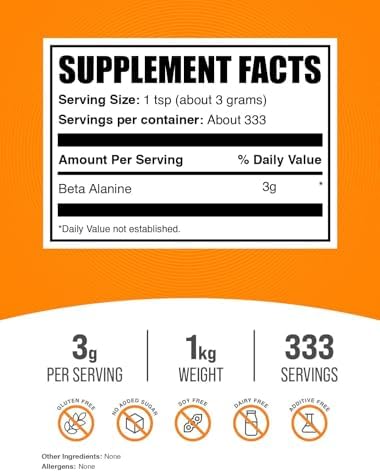 BulkSupplements.com Beta Alanine Powder - Beta-Alanine Supplement, Pre-Workout Supplement - Unflavored & Gluten Free, 3g per Serving, 1kg (2.2 lbs) (Pack of 1)