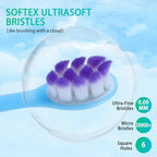 Extra Soft Toothbrushes for Adults, with 20000 Micro Nano Bristles, for Sensitive Teeth and Gum Recession (Compact Head, 5 Count, Family Value Set)