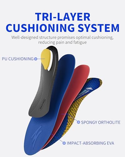 WalkHero Arch Support Insoles - Plantar Fasciitis Inserts Pain Relief,Orthotic Inserts Relieve Foot Fatigue and Pressure for Standing All Day Mens 6-6.5 | Womens 8-8.5