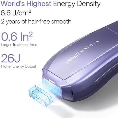 Ulike Laser Hair Removal Device Air 10 Ipl Gift for Women and Men, Ice cool and Permanent hair Reduction for Nearly Painless, Dual Lights, Skin Sensor & USHR Mode Hair Removal in 10mins from Home