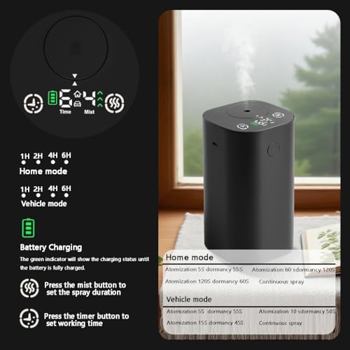 Waterless Essential Oil Diffuser, 20mL Rechargeable Nebulizing Diffuser with 4 Timers & 4 Mist Levels, Rechargeable Diffuser for Home, Office, Bedroom, Hotel, Travel (Black)