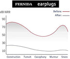 FERNIDA Ear Plugs for Noise Reduction, Reusable Silicone Anti-Noise Earplugs for Sleeping Snoring Traveling Studying Working, Oval 3-Layer Hearing Protection, 40dB Noise Cancelling