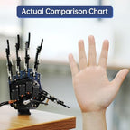 Robot Hand Five Fingers Solely Movement Bionic Robot Mechanical Arm DIY, Left Hand