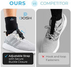Dosh AFO Foot Drop Brace - Drop Foot Brace for Walking - AFO - Unisex (Black)