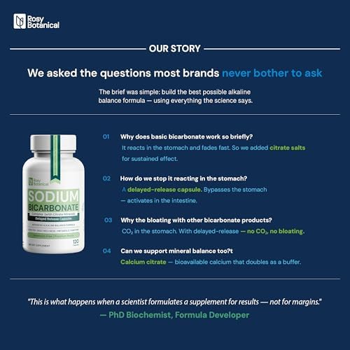 Aluminum Free Sodium Bicarbonate Capsules for Synergistic Alkalization, Body PH Support with Improved Absorption & Mineral Support, Bicarbonato De Sodio, Delayed Release 120 caps