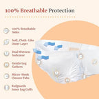 Tranquility Bariatric Disposable Briefs 4X-Large with AIR-Plus Fully Breathable Fabric for Skin Dryness & Integrity, High Waistline, Latex-Free, 34oz Capacity, 32ct Case