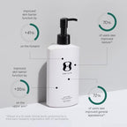 OneSkin BODY OS-01 Peptide Topical Supplement & Skin Longevity Age Reversal Moisturizer | Safe for Sensitive Skin, Fragrance-Free, 250 mL / 8.45 oz