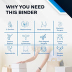 NYOrtho Abdominal Binder 12" 4-Panel - Post-Surgery Compression Belt for Men and Women - Abdominal Support Wrap for Hernia, Back Pain, Muscle Injury Recovery - Latex-Free - Made in USA (75"-90")