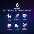 Oral-B iO Series 8 Electric Toothbrush with 2 Replacement Brush Heads and Travel Case, Rechargeable Toothbrush, Whitealabaster