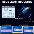 Oversized Reading Glasses for Women, Blue Light Blocking Cat Eye Computer Readers