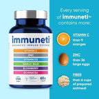 Immuneti Advanced Immune Support – Doctor Formulated 6-in-1 Daily Immunity Supplement – Made in USA – With Vitamin C, D3, Zinc, Elderberry, Garlic & Echinacea - Vital Nutrients & Antioxidants (1)