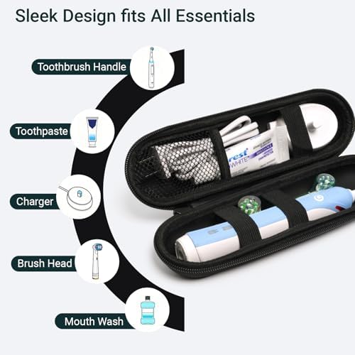 Nincha Compact Electric Toothbrush Travel Case, EVA Protective Storage Bag for Philips Sonicare/Oral-B, Waterproof Portable Carrying Case with Mesh Pocket & Elastic Bands (Black)