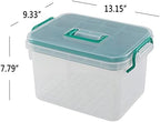 Vcansay Plastic Family First Aid Box with Double Layer and Handle, Emergency Medicine Box, Clear Container for Home, Car, Office, Travel & Outdoor Sports
