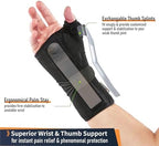 Comforband Quick-Strap Wrist & Thumb Spica Splint – Adjustable Support Brace for De Quervain's Tenosynovitis, Tendonitis, Arthritis, Sprains, and Fractures (Right Hand, S/M)