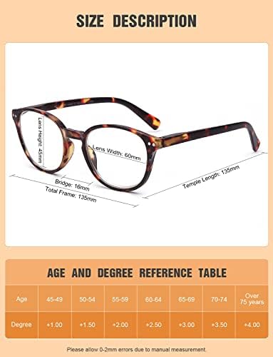 SKYWAY Blue Light Blocking Reading Glasses/Computer Glasses, with Anti Glare Filter, Spring Hinge Readers for Women Men