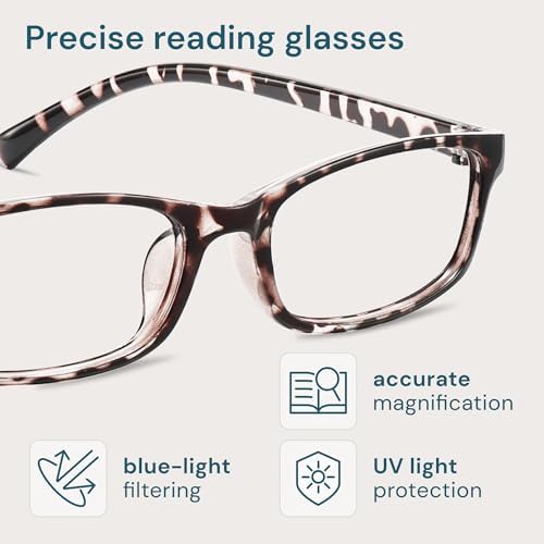 Gaoye +2.0 Multi Pack Reading Glasses - Blue Light Blocking Lenses, TR90 Frames, UV400 - Eyeglasses with Clear Vision