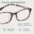 Gaoye +2.0 Multi Pack Reading Glasses - Blue Light Blocking Lenses, TR90 Frames, UV400 - Eyeglasses with Clear Vision