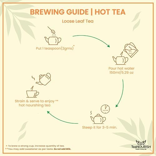 TeaNOURISH Darjeeling Roasted Black Tea | Darjeeling Loose Leaf Tea | Full Bodied & Robust | Freshly Sourced From Single Estate | Brew as Hot or Iced Tea - 3.53oz/100g