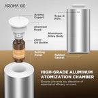 Waterless Diffuser for Essential Oil, 500sq.ft Coverage Battery Operated Nebulizer Rechargeable Mini Scent Diffusers for Home Cars Room Office 3 Timers & 3 Mist Levels