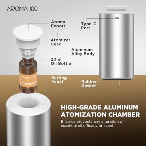 Waterless Diffuser for Essential Oil, 500sq.ft Coverage Battery Operated Nebulizer Rechargeable Mini Scent Diffusers for Home Cars Room Office 3 Timers & 3 Mist Levels