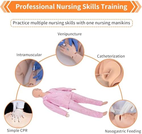 Patient Care Medical Manikin, 5.24ft Life Size Patient Human Model Multifunction Demonstration Mannequin with 3 Muscle Module & Patient Gown & Urinary Catheter for Teaching Pratice