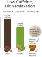 SUMIRE Premium Hojicha Powder for Lattes - Authentic Roasted Green Tea from Kagoshima, Japan - Low Caffeine & No Sugar Added - Fine Texture for Baking, Smoothies & Tea (3.5oz/100g)