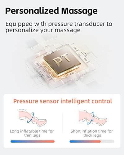 SHINE WELL Air Compression Leg Massager for Circulation and Pain Relief, Foot Calf Thigh Massager for Leg Swollen and Soreness, Gifts for Mom and Dad