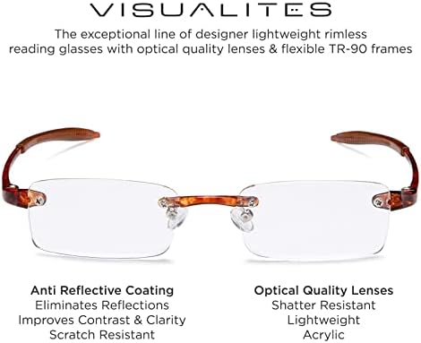 Visualites Lightweight Rimless Reading Glasses For Men and Women - Model - VIS 1