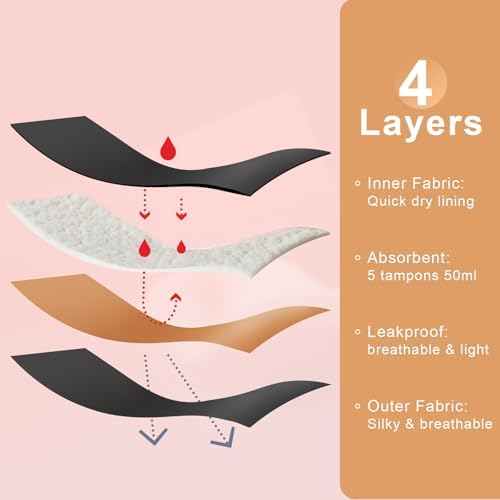 ToVii Leakproof Period Underwear for Women Heavy Flow Seamless Period Panties High Absorbent Menstrual Underwear 5 pack