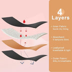ToVii Leakproof Period Underwear for Women Heavy Flow Seamless Period Panties High Absorbent Menstrual Underwear 5 pack