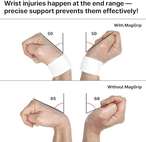 Aider MagGrip Waterproof Wrist Brace – Magnetic Strap, Quick Wear, Free Size, Fits Left & Right – Pain Relief for TFCC, CTS, Carpal Tunnel, Injury Recovery (Black)