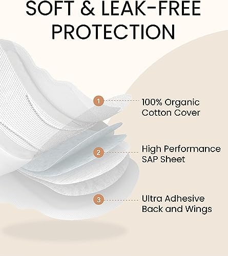Ultra Thin Sanitary Pads Regular (32 Counts) + Large Pads (28 Counts) + Overnight Pads (20 Counts)