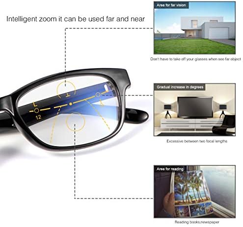 Progressive Multifocal Reading Glasses No Line Multifocus Blue Light Blocking Computer Readers Anti Glare Eyewear