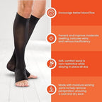 THERAFIRM Open-Toe Knee High Stockings - 20-30mmHg Moderate Compression Support Nylons