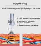 Shockwave Therapy Machine, Extracorporeal Shockwave Machine, Energy Level Adjustment: 5mj-250mj and Output Frequency: 1hz-16hz, for Pain Relief Massage, ED Treatment