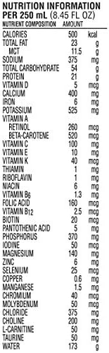 Nutren (2.0 kcal/mL) Calorically-Dense Tube Feeding Formula, Unflavored, 8.45 Fl Oz or 250 mL (Pack of 24)