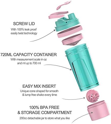 Artoid Mode Inspirational Fitness Workout Sports Protein Shaker Bottle 24-Ounce, Dual Mixing Technology with Shaker Balls & Mixing Grids Included, Twist and Lock Protein Box Storage Included