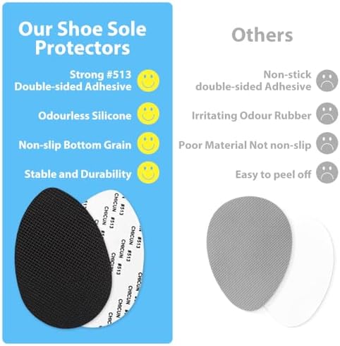 Dr. Shoesert Non-Slip Shoes Pads Adhesive Shoe Sole Protectors, High Heels Anti-Slip Shoe Grips