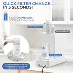 Waken Electric C11S Series Water Filter 2-Piece Replacement Filter Set (1 PAC, 1CF)