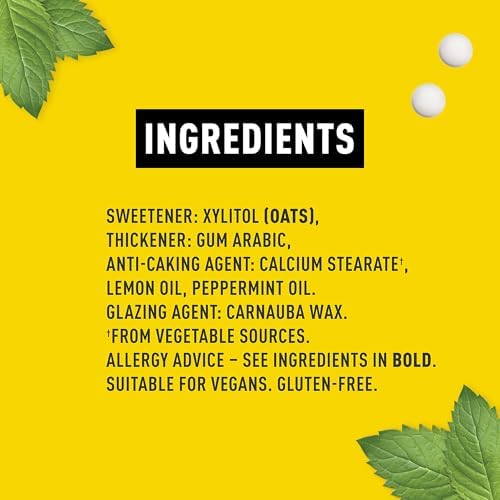 Peppersmith 100% Xylitol Mints, Sicilian Lemon and Fine English Peppermint, 25 Mints15 g (Pack of 12, Total 300 Mints)