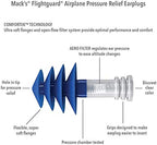 Mack’s Flightguard Airplane Pressure Relief Earplugs – 26dB NRR, 33dB SNR – Comfortable, Safe, Travel Ear Plugs for Flying Air Pressure Ear Pain, Ear Popping and Noise Reduction