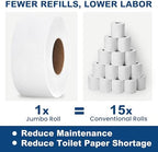 Commercial toilet paper - Jumbo toilet paper rolls -6,000 FT Industrial 2-Ply 9” Bulk Large Roll for Standard Jumbo Dispenser -100% Recycled Fibers-Soft and Absorbent Bathroom Tissue -6 Roll Case Pack