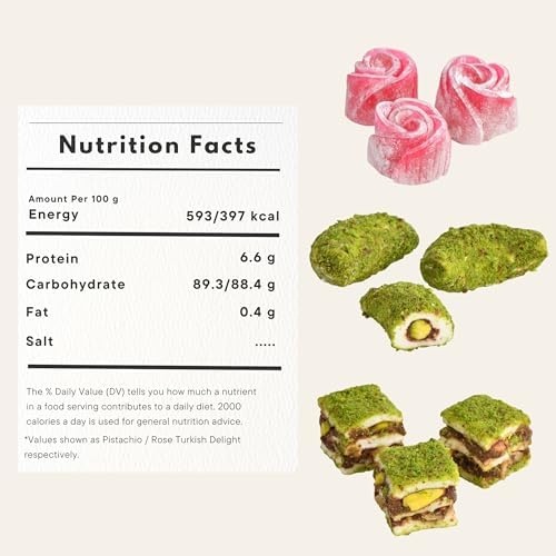 Çarşıbaşı Handmade Turkish Delight Gift Box – Rose, Pistachio & Chocolate Lokum, 1.32 lb (600g), Premium Gourmet Turkish Candy