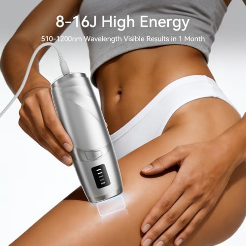 Laser Hair Removal LIJAI IPL Hair Removal Device for Women & Men, 999,999 Flashes Painless Long-Lasting Results, at Home Hair Removal in 8mins for Armpits Legs Arms Bikini Line, Silver