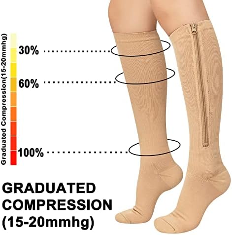 2 Pairs Zipper Compression Socks, 15-20 mmHg Closed Toe Compression Stocking with Zipper for Women and Men
